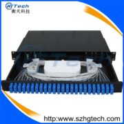 GPZ/JJ-CL-2SC24 Slidable Fiber Optic Patch Panel